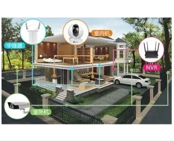 安防监控 网络布线 门禁考勤 无线覆盖 机房建设 安防监控 网络布线 门禁考勤 无线覆盖 机房建设